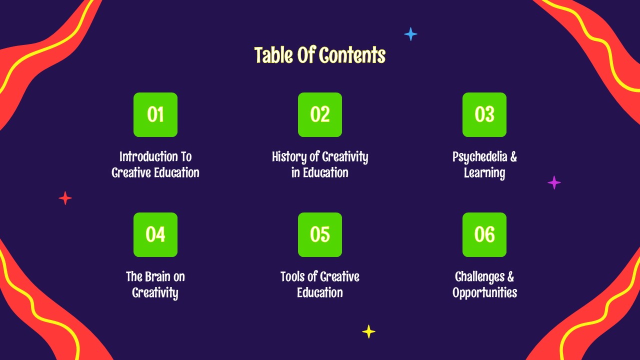 Table Of Contents Psychedelic Art PPT Google Slides