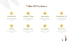Table of Content PowerPoint Template