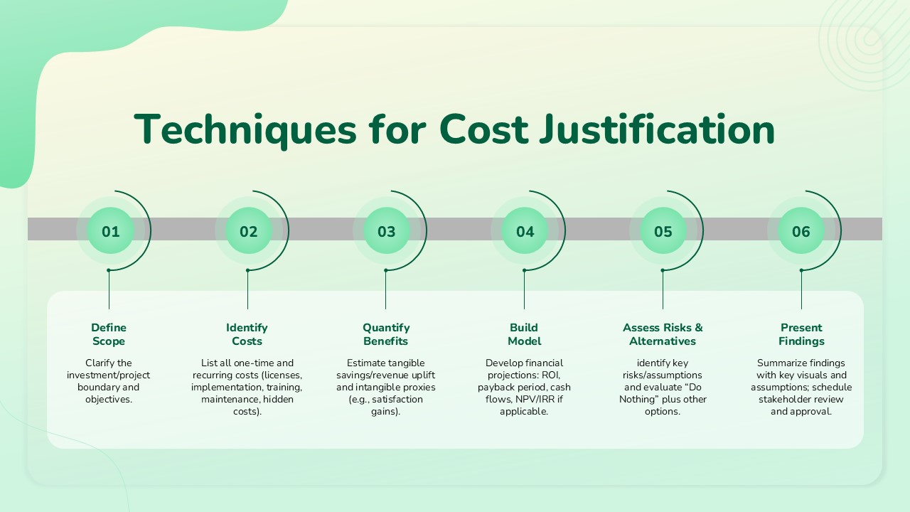 Techniques for Cost Justification PowerPoint and Google Slides