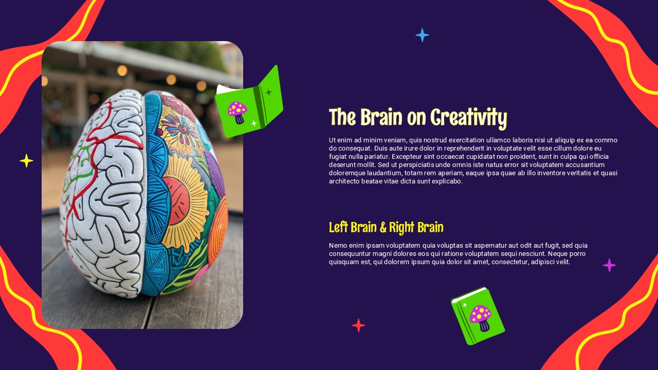 The Brain on Creativity PowerPoint Google Slides