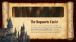 The Hogwarts Castle PowerPoint And Google Slides Template