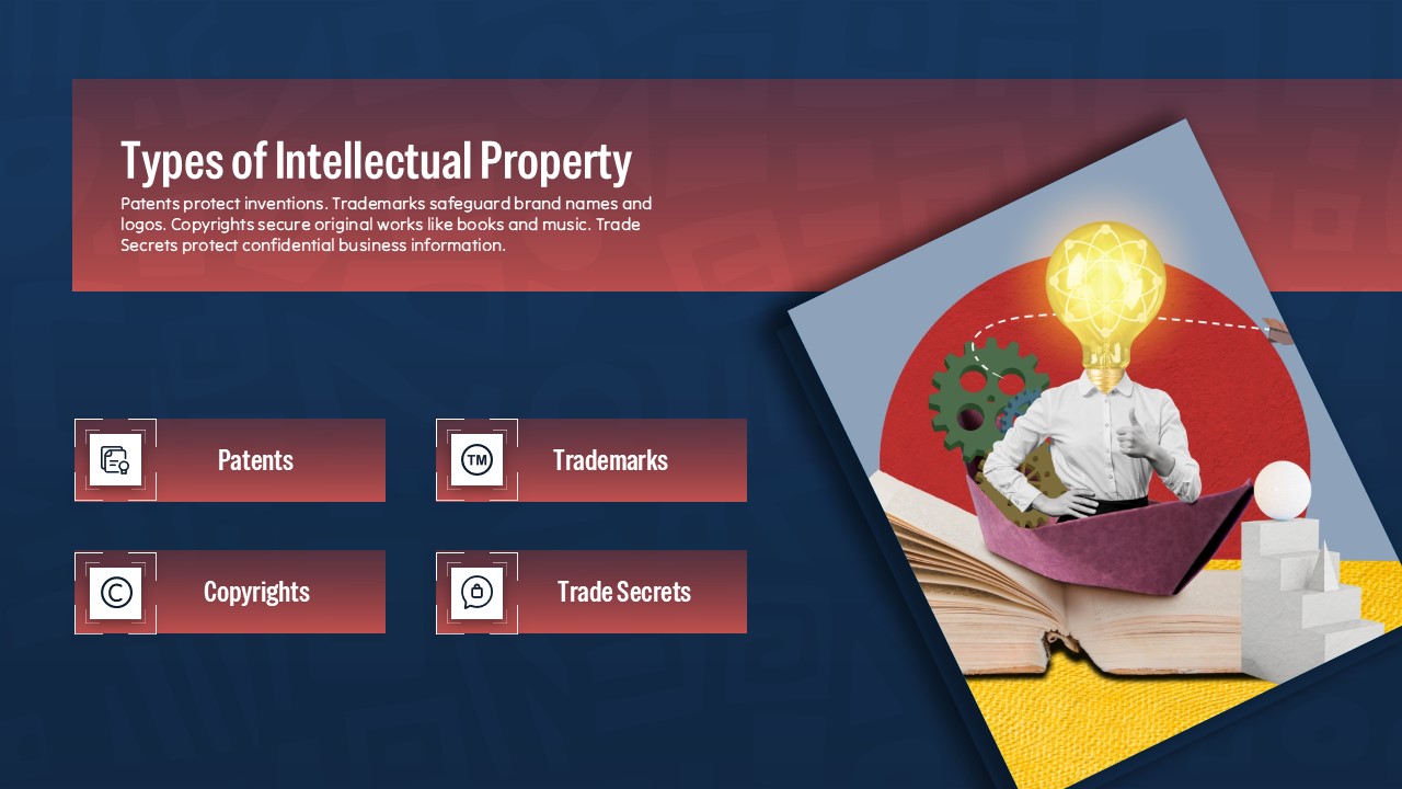 Types of Intellectual Property Template PowerPoint and Google Slides