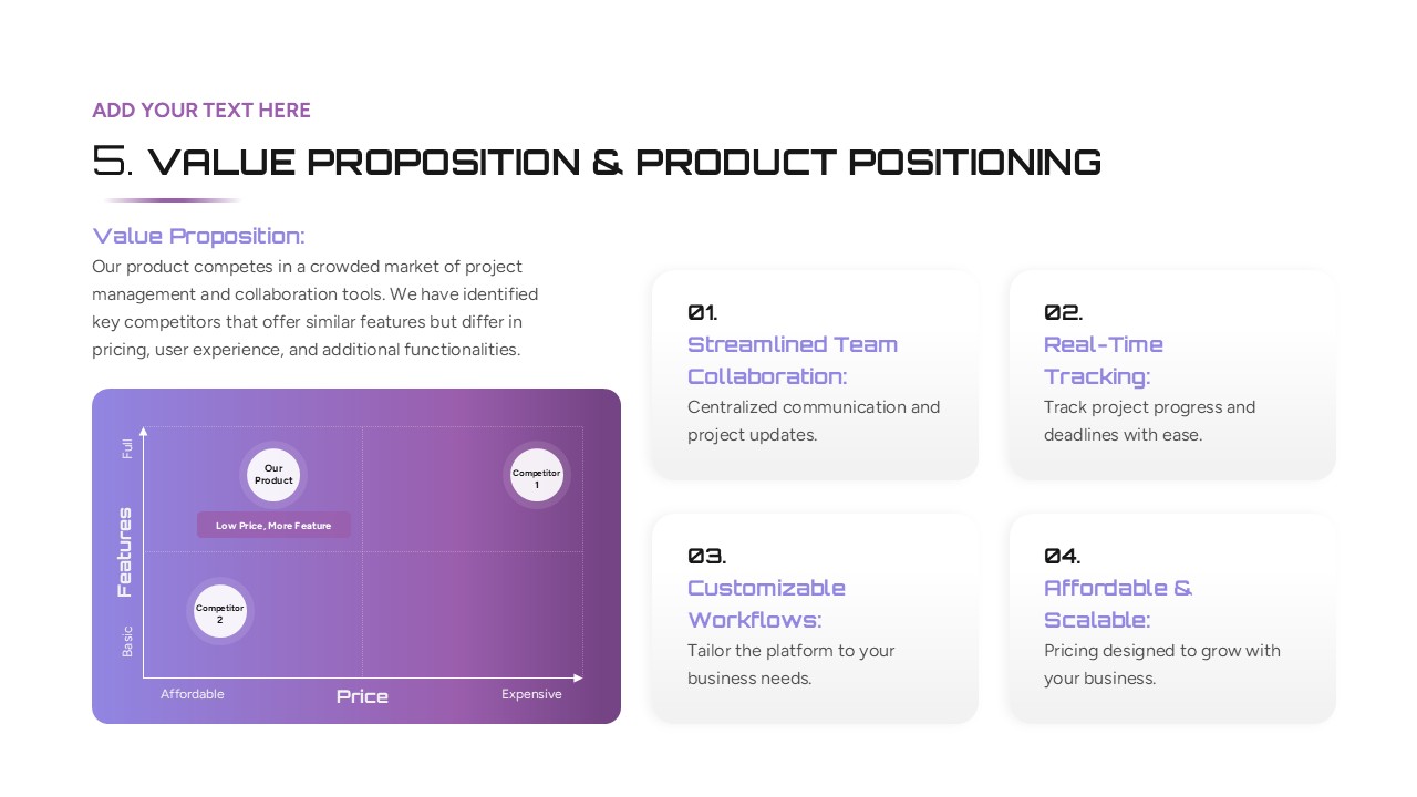 Value Proposition And Product Positioning PPT And Google Slides