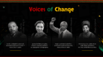 Voices of Change PowerPoint and Google Slides