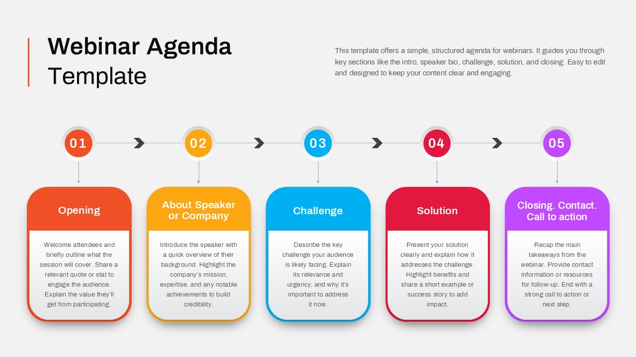 Webinar Agenda Template for PowerPoint and Google Slides