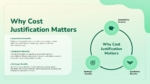 Why Cost Justification Matters Template PowerPoint and Google Slides