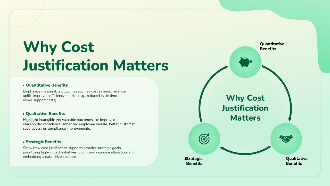 Why Cost Justification Matters Template PowerPoint and Google Slides