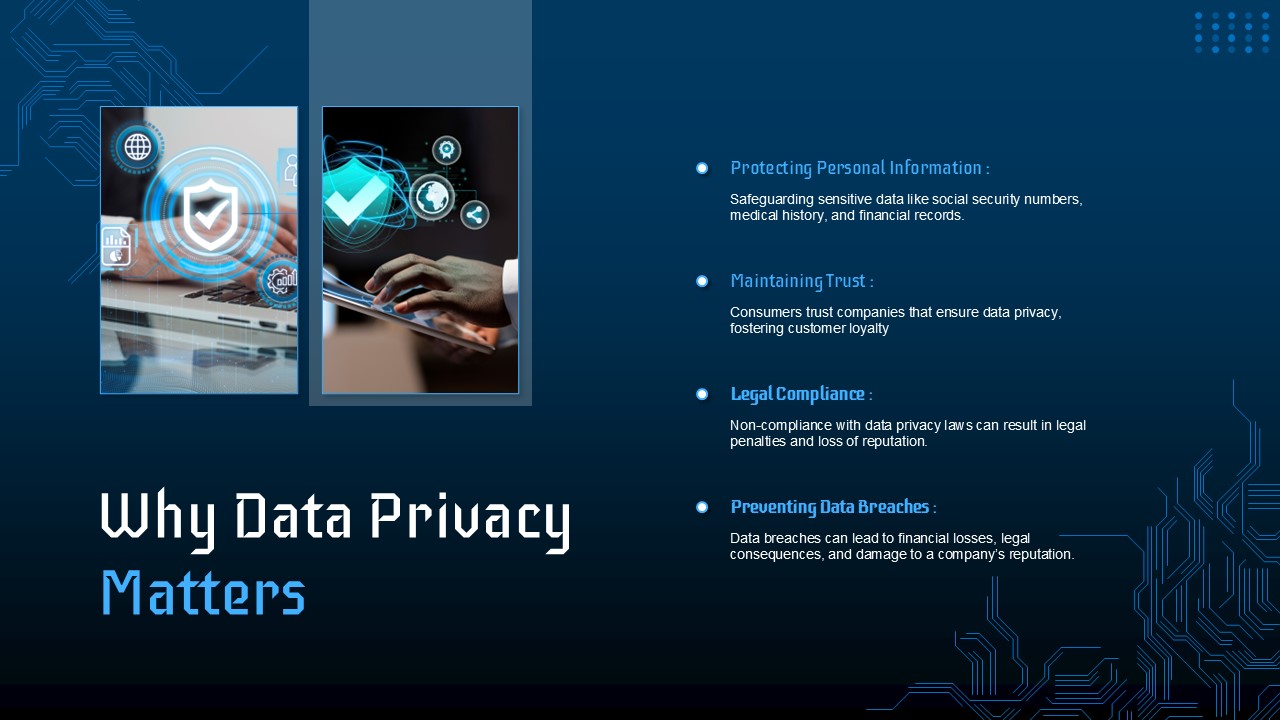 Why Data Privacy Matters PowerPoint and Google Slides Template