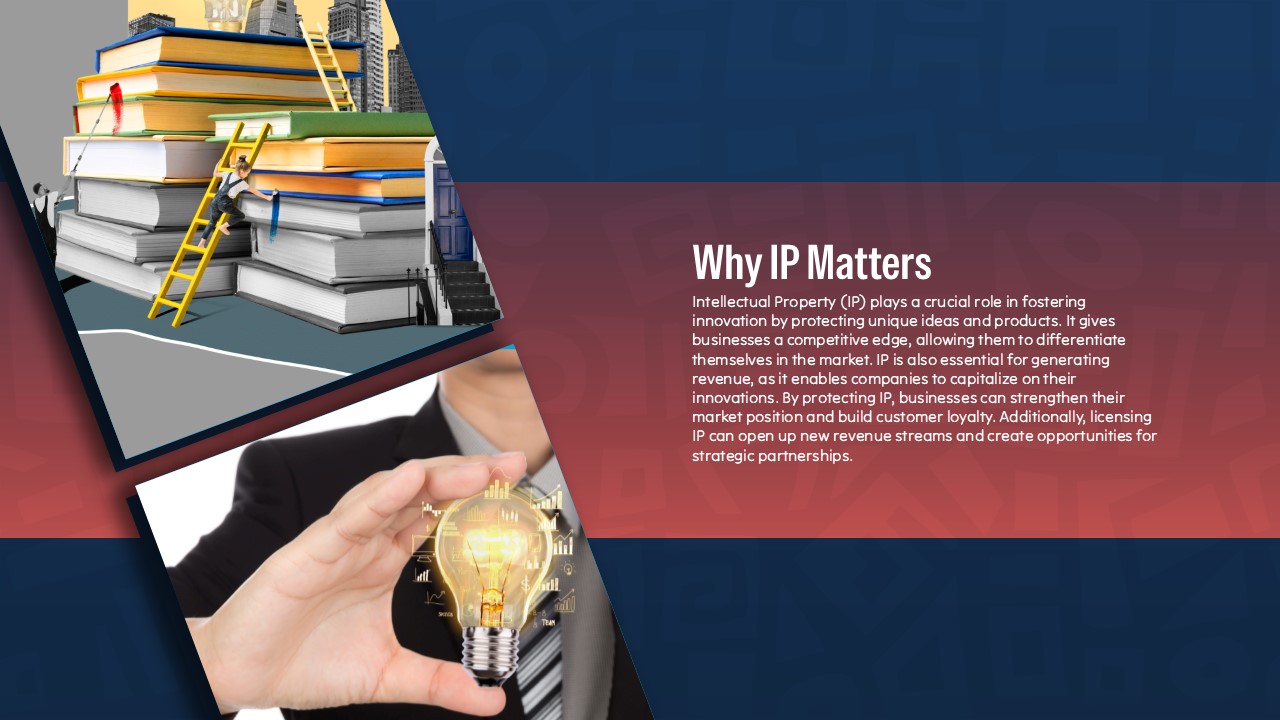 Why IP Matters Template for PowerPoint and Google Slides