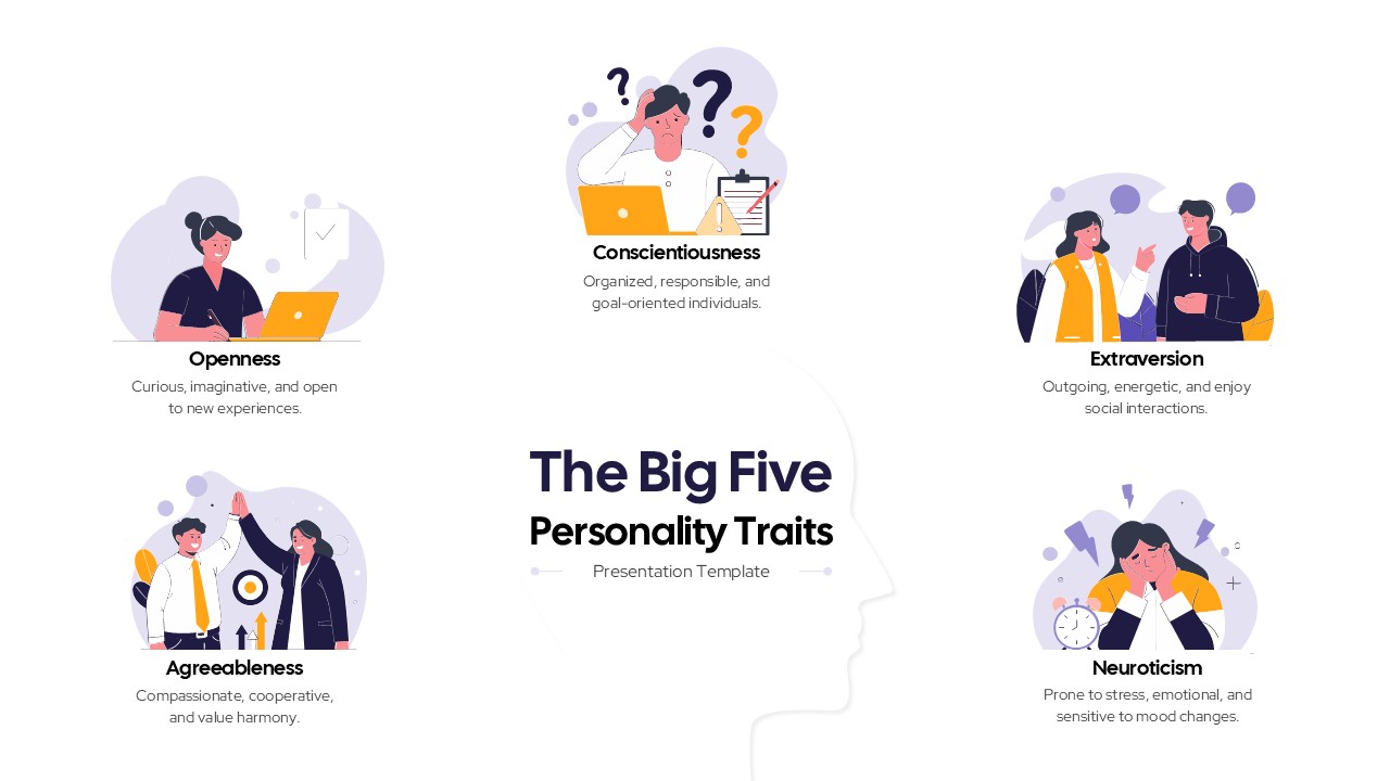 Big 5 Personality Traits PPT Google Slides