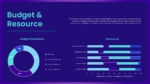 Budget and Resource PowerPoint and Google Slides