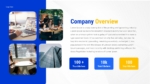 Company Overview General Purpose Business Template for PowerPoint and Google Slides