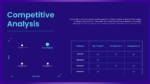 Competitive Analysis Template for PPT Google Slides