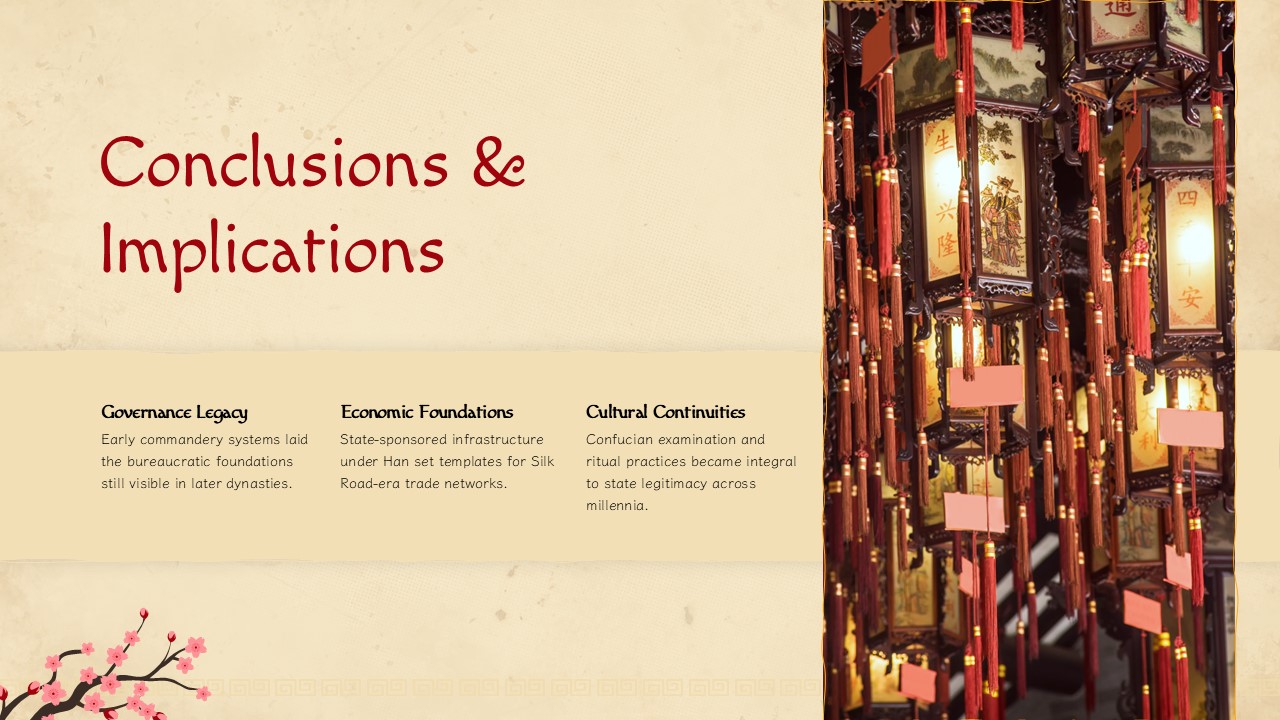 Conclusions and Implications PowerPoint Google Slides