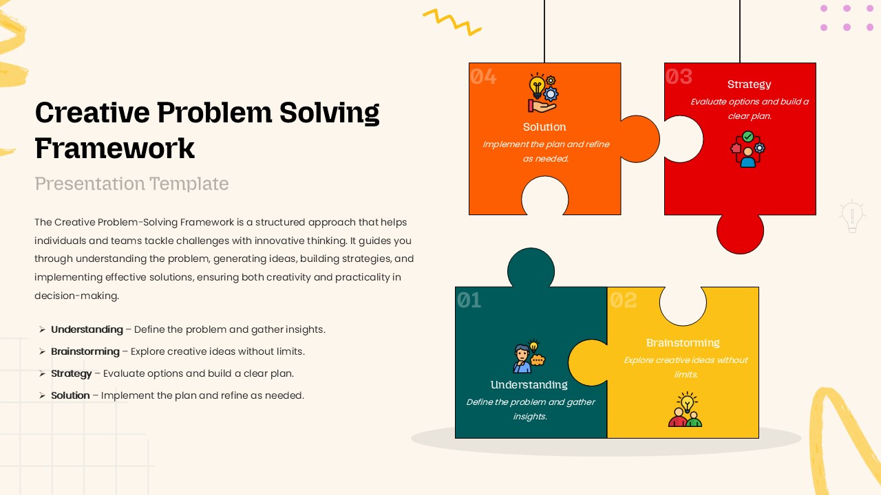 Creative Problem Solving Framework Template PPT Google Slides