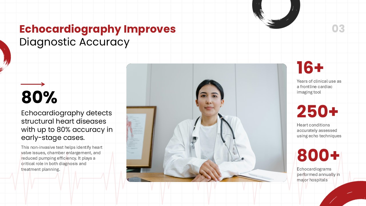 Echocardiography Improve Diagnostic Accuracy PowerPoint and Google Slides