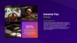 Income Tax Rates PowerPoint and Google Slides