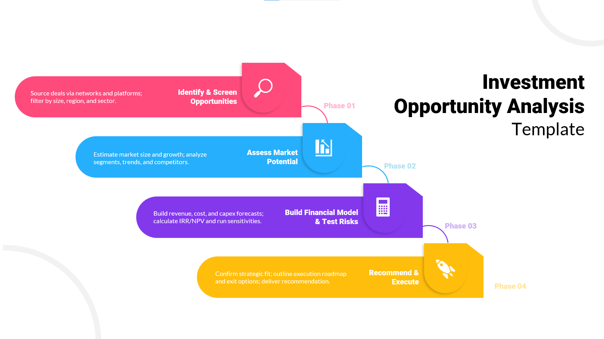 Investment Opportunity Analysis Template for PPT and Google Slides