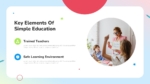 Key Elements of Simple Education Template PowerPoint and Google Slides