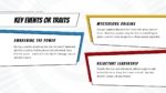Key Events or Traits Comic Book Style Template for PowerPoint and Google Slides