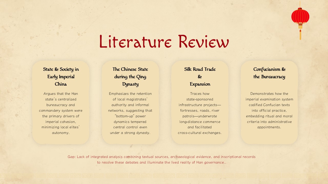 Literature Review PowerPoint Google Slides