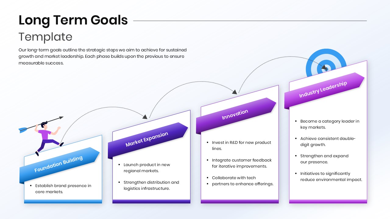 Long Term Goals Template for PowerPoint and Google Slides