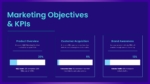 Marketing Objectives and KPI Google Slides and PPT