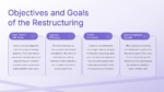 Objectives and Goals of the Restructuring PPT Google Slides