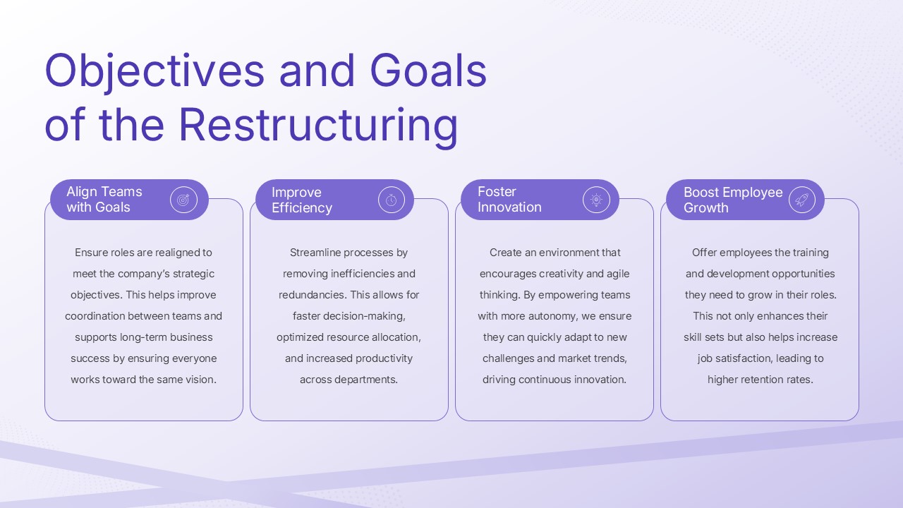 Objectives and Goals of the Restructuring PPT Google Slides