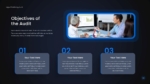 Objectives of Audit Digital Marketing Audit Template for PowerPoint and Google Slides