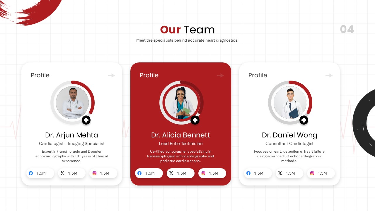 Our Team Echocardiography Presentation PowerPoint and Google Slides