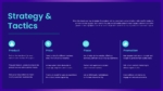 Strategy and Tactics PowerPoint and Google Slides