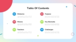 Table of Contents Simple Education Template PowerPoint and Google Slides