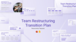 Team Restructuring Transition Plan PowerPoint Google Slides