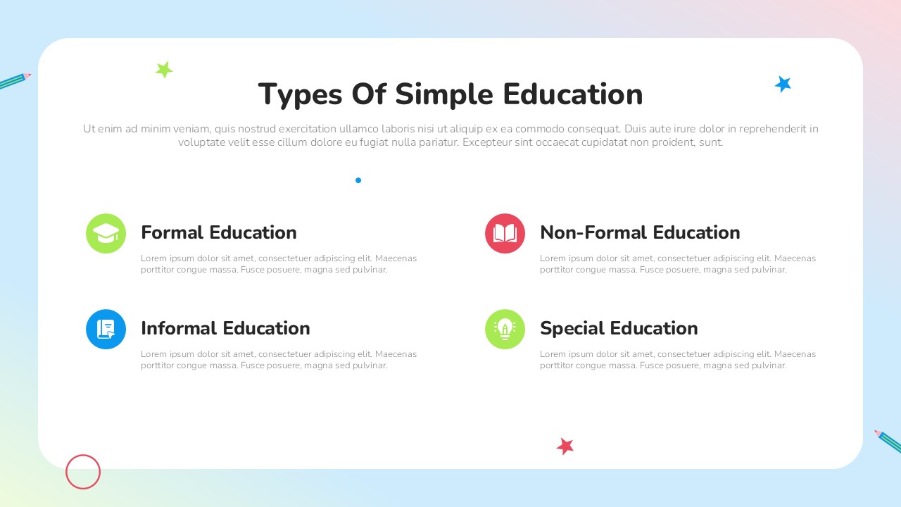 Types of Simple Education Template for PowerPoint and Google Slides