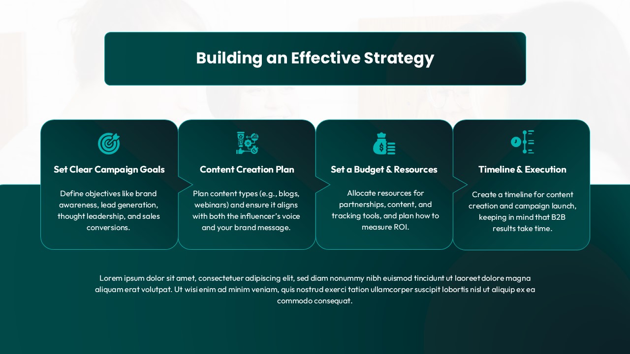 Building an Effective Strategy PowerPoint and Google Slides
