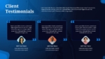 Client Testimonials PowerPoint and Google Slides Template