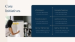 Core Initiatives PowerPoint and Google Slides