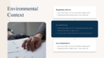 Environmental Context PowerPoint and Google Slides