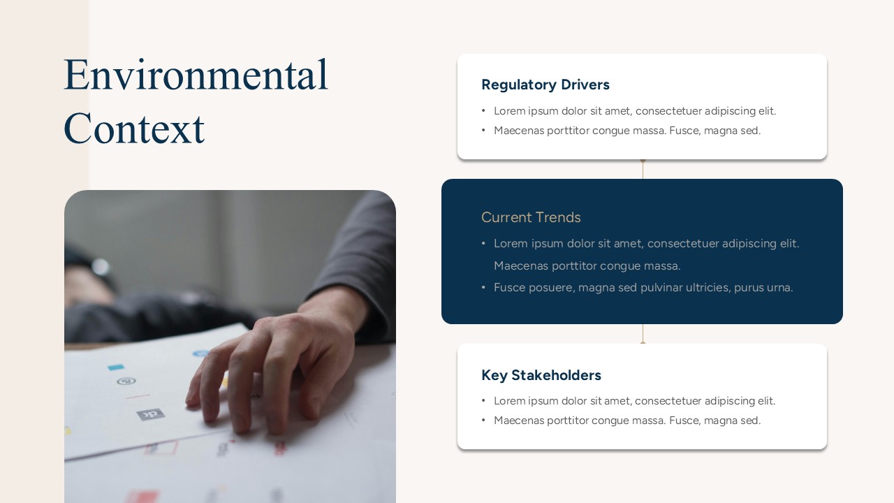 Environmental Context PowerPoint and Google Slides