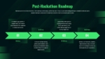 Hackathon Post-Hackathon Roadmap PowerPoint and Google Slides Template
