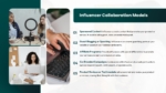Influencer Collaboration Models PowerPoint and Google Slides
