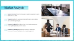 Market Analysis Aqua Marketing Plan PPT Google Slides