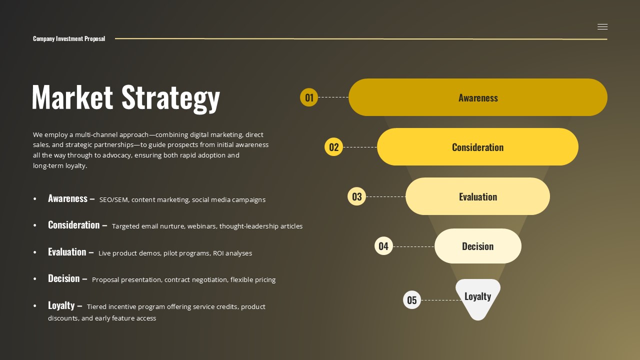 Market Strategy Slide PowerPoint and Google Slides
