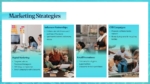 Marketing Strategies Aqua Marketing Plan PPT Google Slides