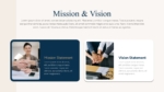 Mission and Vision PowerPoint and Google Slides