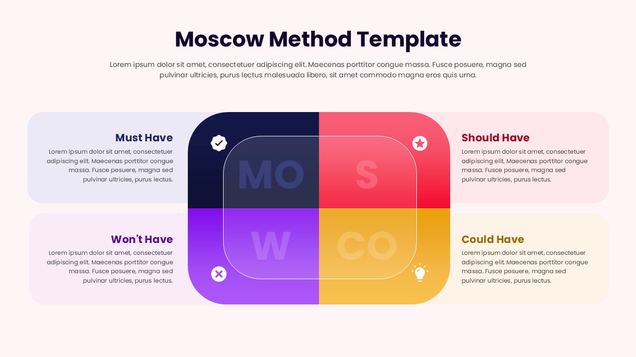 Moscow Method Template for PowerPoint and Google Slides