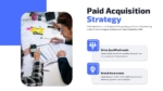 Paid Acquisition Strategy SaaS Marketing Plan Template for PowerPoint and Google Slides