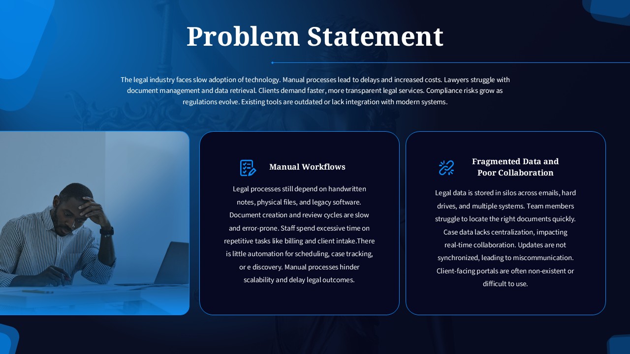 Problem Statement PowerPoint and Google Slides Template