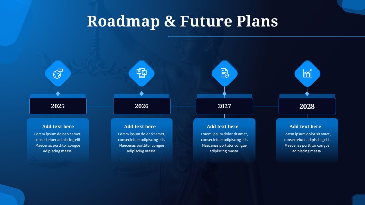 Roadmap and Future Plans PowerPoint and Google Slides Template